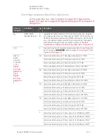 Preview for 141 page of Keysight Technologies N5222B Service Manual