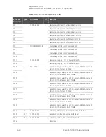 Preview for 156 page of Keysight Technologies N5222B Service Manual