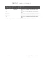 Preview for 158 page of Keysight Technologies N5222B Service Manual