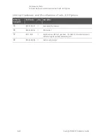 Preview for 168 page of Keysight Technologies N5222B Service Manual