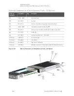 Preview for 170 page of Keysight Technologies N5222B Service Manual