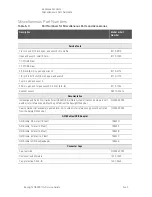 Preview for 171 page of Keysight Technologies N5222B Service Manual