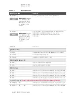 Preview for 175 page of Keysight Technologies N5222B Service Manual