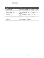 Preview for 176 page of Keysight Technologies N5222B Service Manual