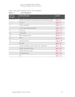 Preview for 181 page of Keysight Technologies N5222B Service Manual