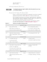 Preview for 31 page of Keysight Technologies N5224A Service Manual