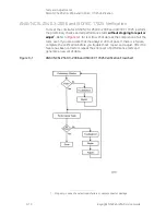 Preview for 36 page of Keysight Technologies N5224A Service Manual