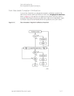 Preview for 37 page of Keysight Technologies N5224A Service Manual