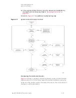 Preview for 53 page of Keysight Technologies N5224A Service Manual