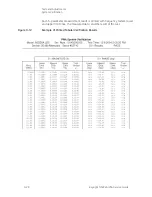 Preview for 54 page of Keysight Technologies N5224A Service Manual