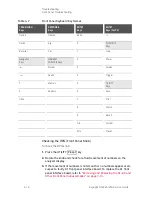 Preview for 90 page of Keysight Technologies N5224A Service Manual