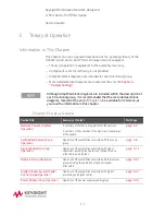 Preview for 125 page of Keysight Technologies N5224A Service Manual