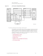 Preview for 127 page of Keysight Technologies N5224A Service Manual