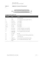 Preview for 139 page of Keysight Technologies N5224A Service Manual