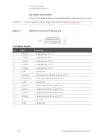 Preview for 148 page of Keysight Technologies N5224A Service Manual