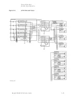 Preview for 149 page of Keysight Technologies N5224A Service Manual