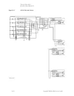 Preview for 150 page of Keysight Technologies N5224A Service Manual