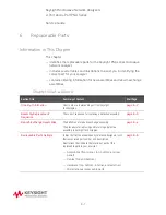 Preview for 157 page of Keysight Technologies N5224A Service Manual