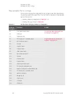 Preview for 162 page of Keysight Technologies N5224A Service Manual