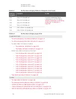 Preview for 164 page of Keysight Technologies N5224A Service Manual