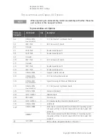 Preview for 172 page of Keysight Technologies N5224A Service Manual