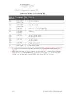 Preview for 184 page of Keysight Technologies N5224A Service Manual