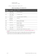 Preview for 190 page of Keysight Technologies N5224A Service Manual