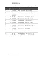 Preview for 201 page of Keysight Technologies N5224A Service Manual