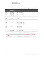 Preview for 210 page of Keysight Technologies N5224A Service Manual