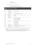 Preview for 217 page of Keysight Technologies N5224A Service Manual