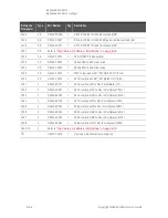 Preview for 220 page of Keysight Technologies N5224A Service Manual