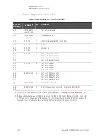 Preview for 224 page of Keysight Technologies N5224A Service Manual