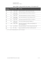 Preview for 229 page of Keysight Technologies N5224A Service Manual