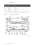 Preview for 251 page of Keysight Technologies N5224A Service Manual