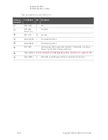 Preview for 252 page of Keysight Technologies N5224A Service Manual