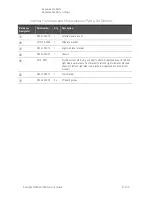 Preview for 259 page of Keysight Technologies N5224A Service Manual