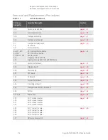 Preview for 270 page of Keysight Technologies N5224A Service Manual