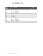 Preview for 271 page of Keysight Technologies N5224A Service Manual