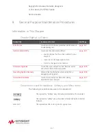 Preview for 329 page of Keysight Technologies N5224A Service Manual