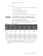 Preview for 336 page of Keysight Technologies N5224A Service Manual