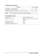 Preview for 7 page of Keysight Technologies N5224AU-401 Installation Note