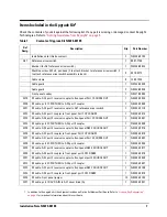 Preview for 8 page of Keysight Technologies N5224AU-401 Installation Note