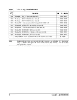 Preview for 9 page of Keysight Technologies N5224AU-401 Installation Note