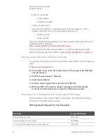 Preview for 6 page of Keysight Technologies N5224BU-601 Installation Note