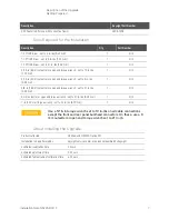 Preview for 7 page of Keysight Technologies N5224BU-601 Installation Note