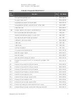 Preview for 9 page of Keysight Technologies N5224BU-601 Installation Note