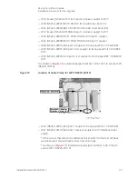 Preview for 33 page of Keysight Technologies N5224BU-601 Installation Note