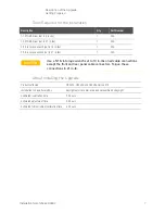 Preview for 7 page of Keysight Technologies N5241AU-922 Manual