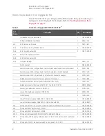 Preview for 8 page of Keysight Technologies N5241AU-922 Manual