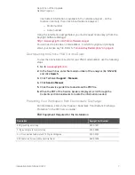 Preview for 7 page of Keysight Technologies N5241B Installation Note